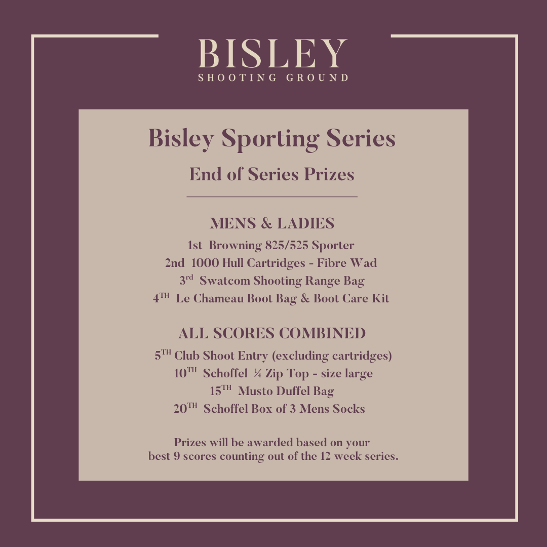 4th March Super Sporting Scores