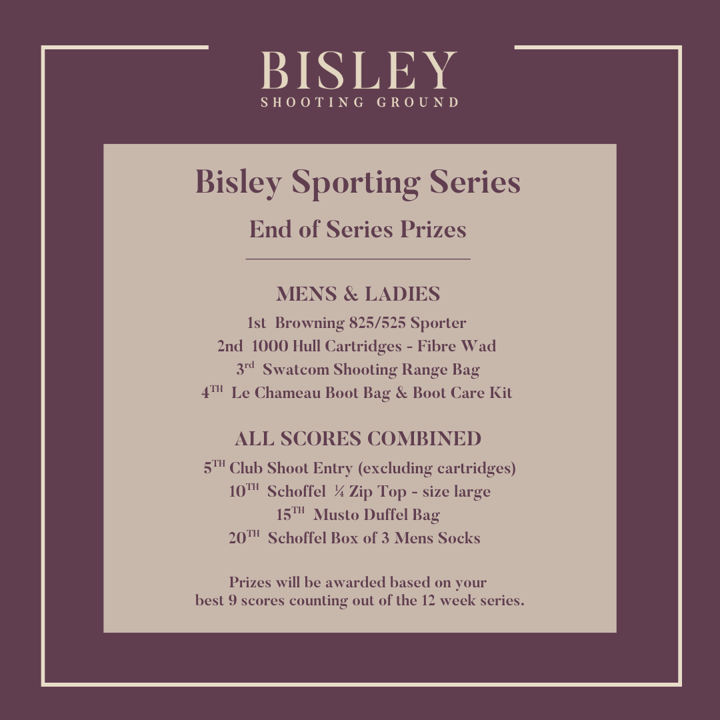 4th March Super Sporting Scores