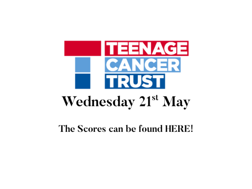 Teenage Cancer Trust - Scores
