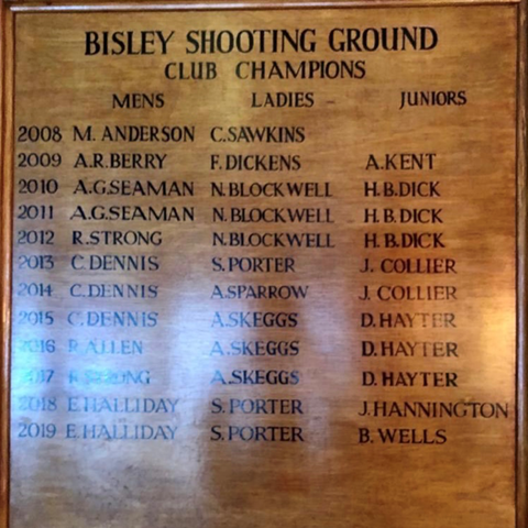 My Clay Shooting Journey by Ben Wells - Part 4