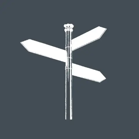 Directions
